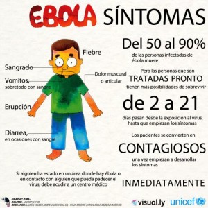 En medio de la creciente preocupación global de que el ébola pueda extenderse más allá de África Occidental, donde ya ha causado la muerte de más de 3.400 personas en el peor brote de la historia, las autoridades españolas intentaron convencer a la población de que están enfrentando la amenaza.