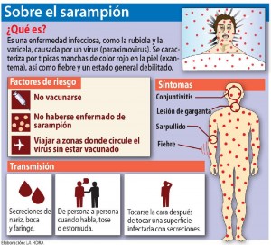 "Este brote ocurre porque una cantidad crítica de personas están eligiendo no vacunar a sus hijos", señaló el Dr. Paul Offit, director del Centro de Educación sobre las Vacunas y médico a cargo de la División de Enfermedades Infecciosas del Hospital Pediátrico de California.