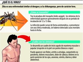 zika-2