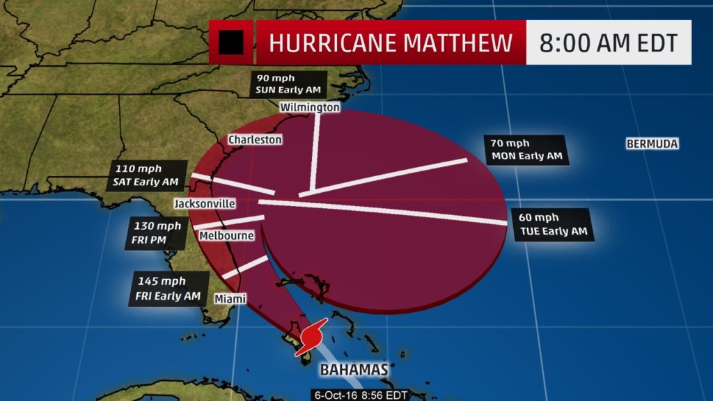 Millones de personas del sureste de EEUU se preparan para el paso del huracán Matthew